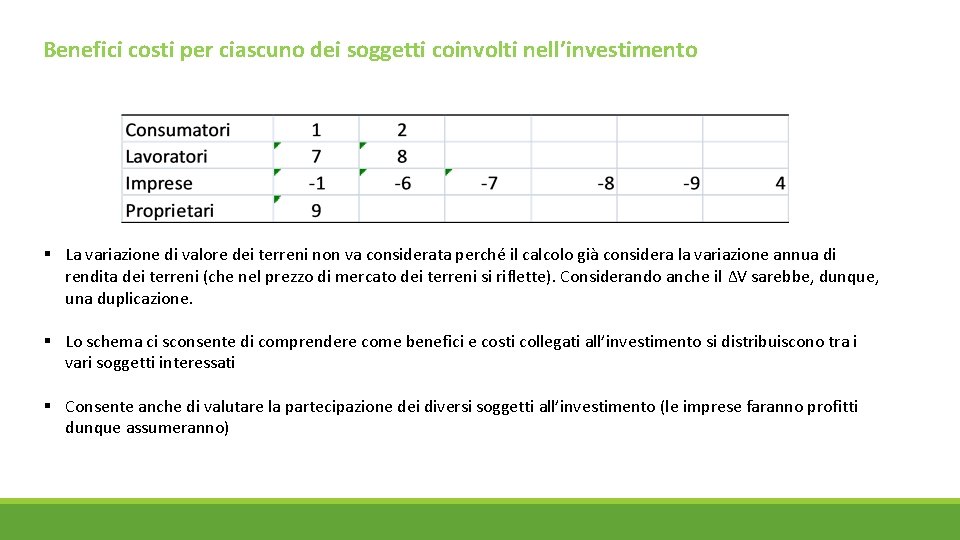 Benefici costi per ciascuno dei soggetti coinvolti nell’investimento § La variazione di valore dei