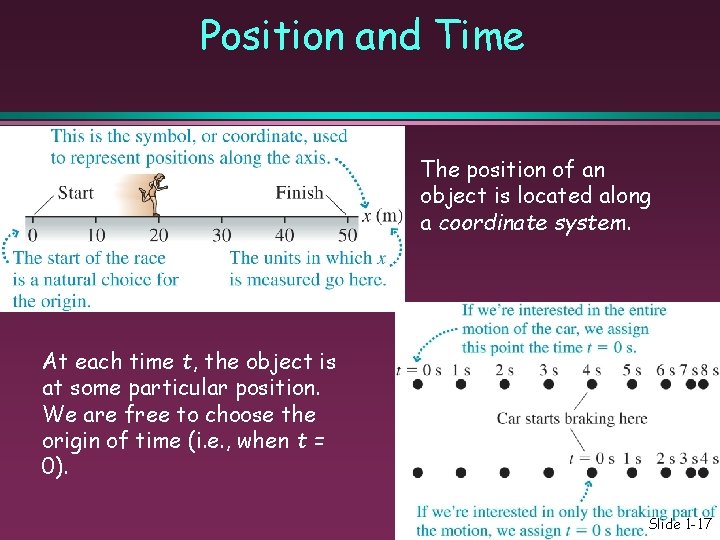 Position and Time The position of an object is located along a coordinate system.