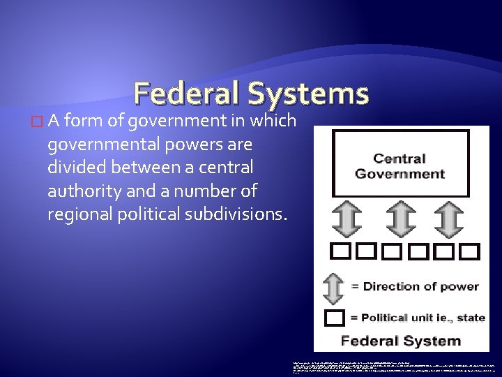 Federal Systems � A form of government in which governmental powers are divided between Federal Systems � A form of government in which governmental powers are divided between