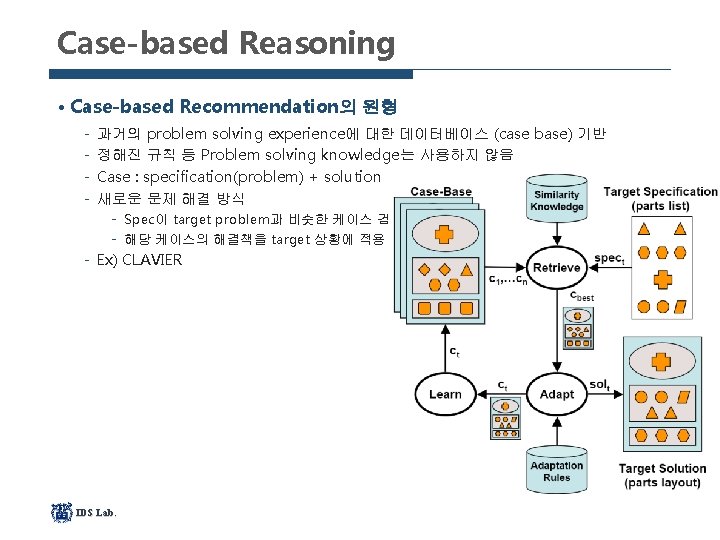 Case-based Reasoning • Case-based Recommendation의 원형 과거의 problem solving experience에 대한 데이터베이스 (case base)