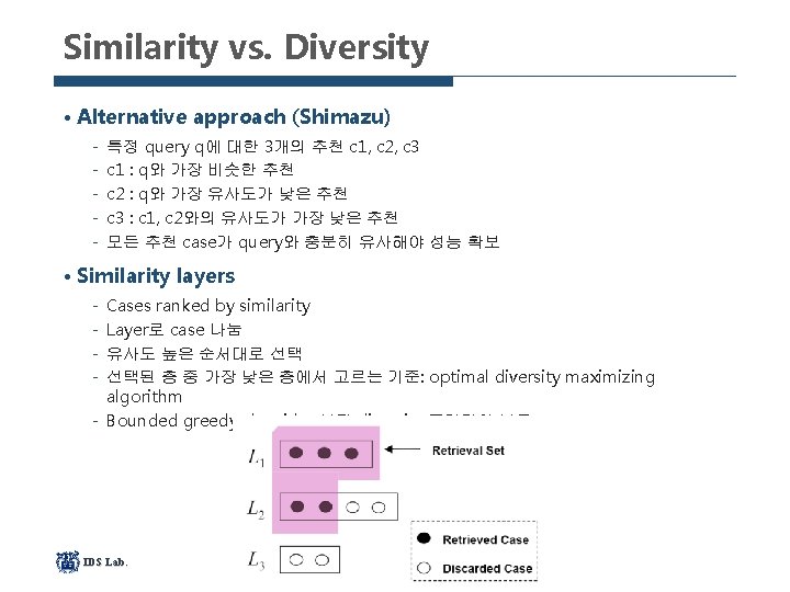 Similarity vs. Diversity • Alternative approach (Shimazu) 특정 query q에 대한 3개의 추천 c