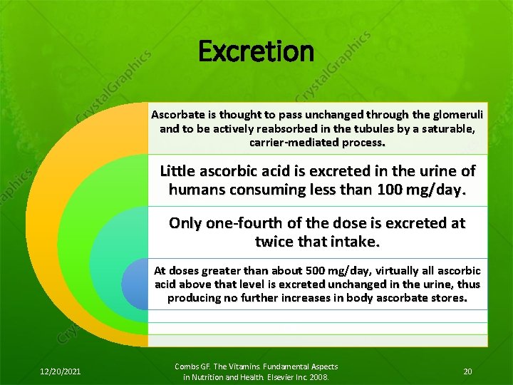 Excretion Ascorbate is thought to pass unchanged through the glomeruli and to be actively