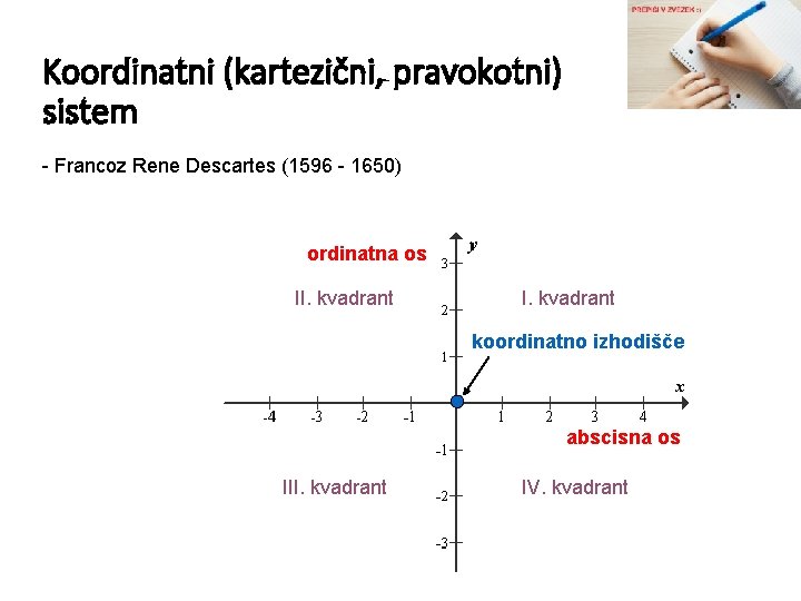 Koordinatni (kartezični, pravokotni) sistem - Francoz Rene Descartes (1596 - 1650) ordinatna os II.