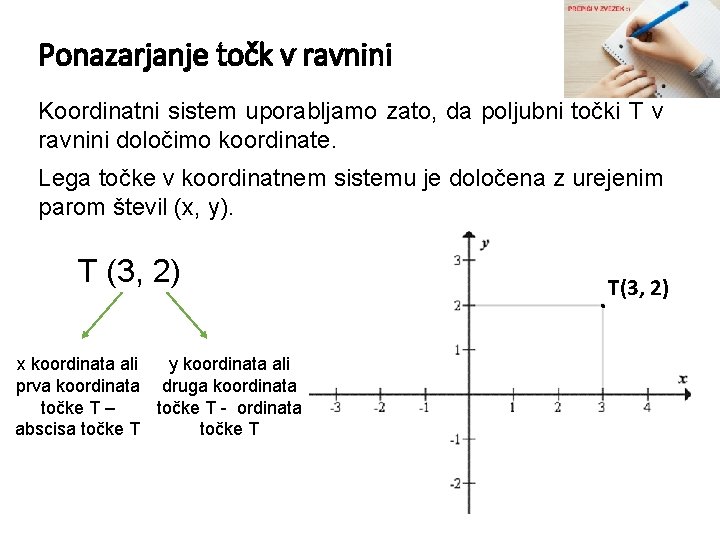 Ponazarjanje točk v ravnini Koordinatni sistem uporabljamo zato, da poljubni točki T v ravnini