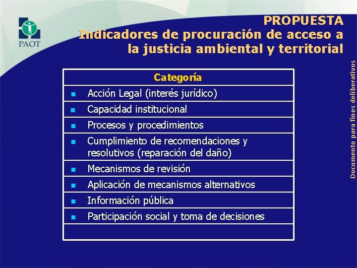 Categoría n Acción Legal (interés jurídico) n Capacidad institucional n Procesos y procedimientos n