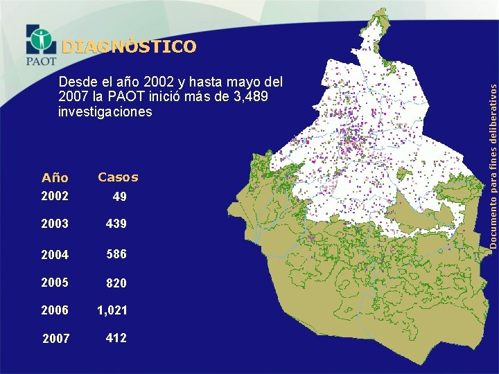 Desde el año 2002 y hasta mayo del 2007 la PAOT inició más de