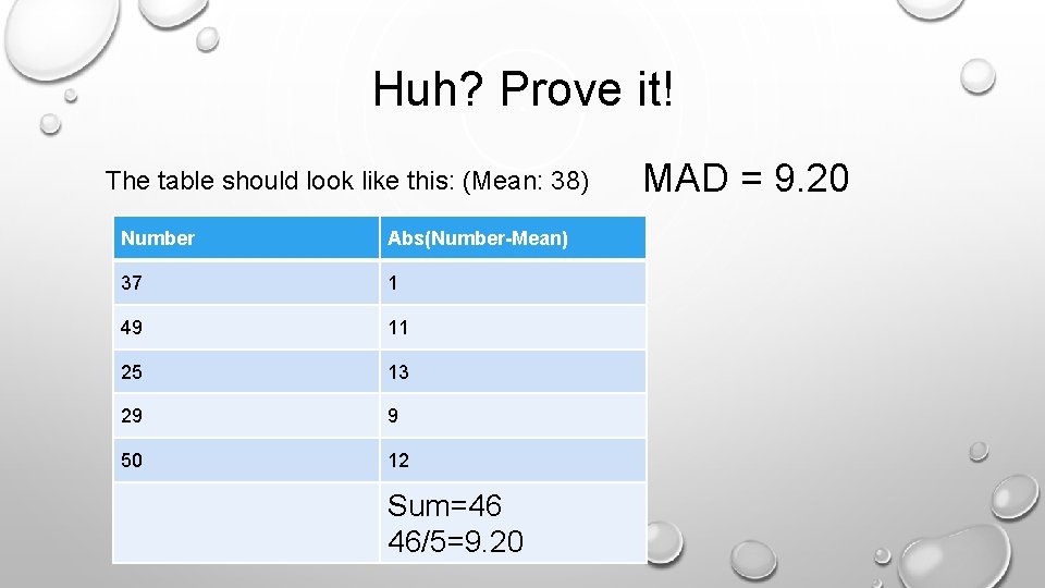 Huh? Prove it! The table should look like this: (Mean: 38) Number Abs(Number-Mean) 37