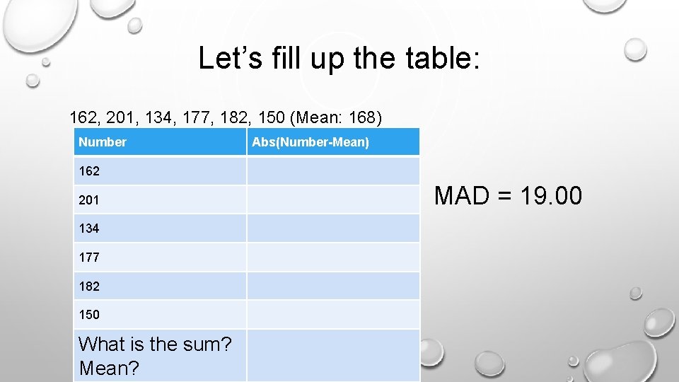 Let’s fill up the table: 162, 201, 134, 177, 182, 150 (Mean: 168) Number