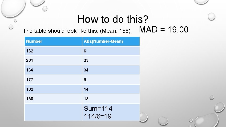How to do this? The table should look like this: (Mean: 168) Number Abs(Number-Mean)
