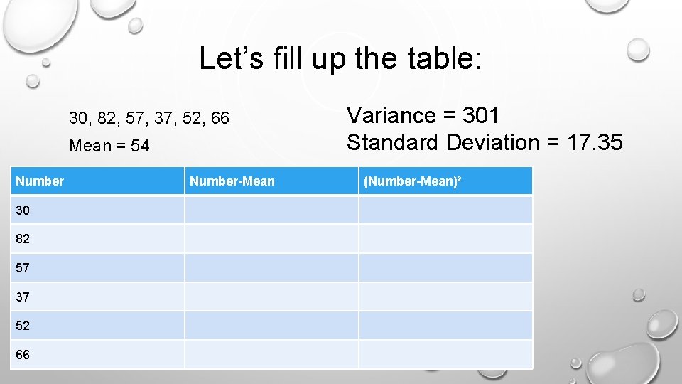 Let’s fill up the table: 30, 82, 57, 37, 52, 66 Mean = 54