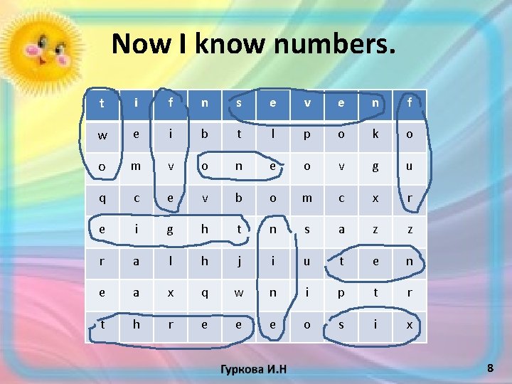 Now I know numbers. t i f n s e v e n f