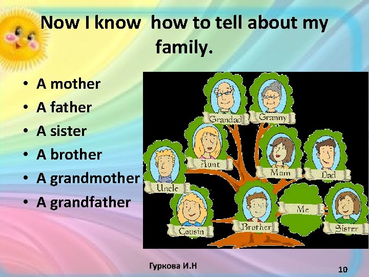 Now I know how to tell about my family. • • • A mother