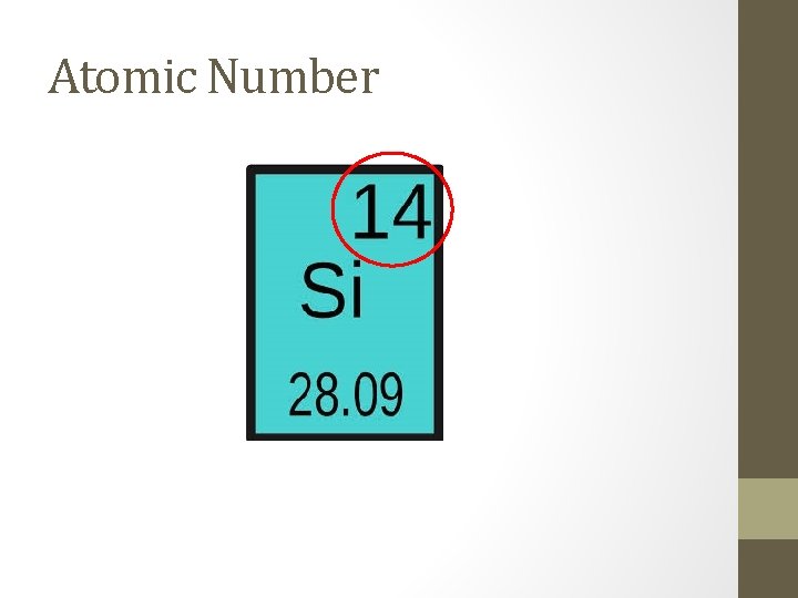 Atomic Number  Atomic Number