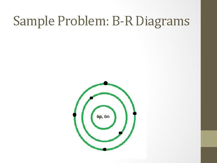 Sample Problem: B-R Diagrams  Sample Problem: B-R Diagrams