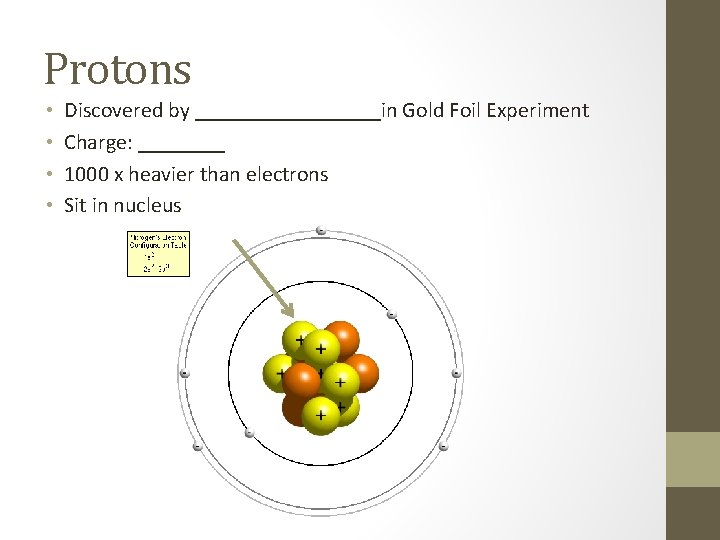 Protons • • Discovered by _________in Gold Foil Experiment Charge: ____ 1000 x heavier Protons • • Discovered by _________in Gold Foil Experiment Charge: ____ 1000 x heavier