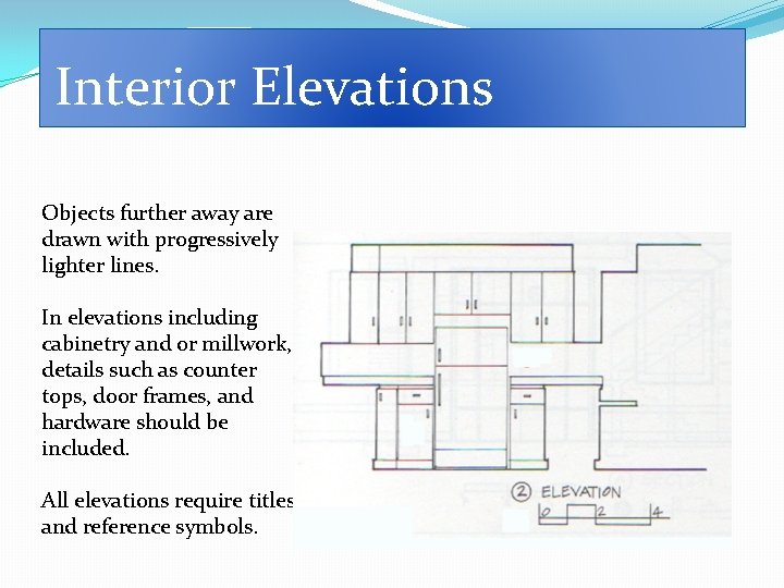 Interior Elevations Objects further away are drawn with progressively lighter lines. In elevations including