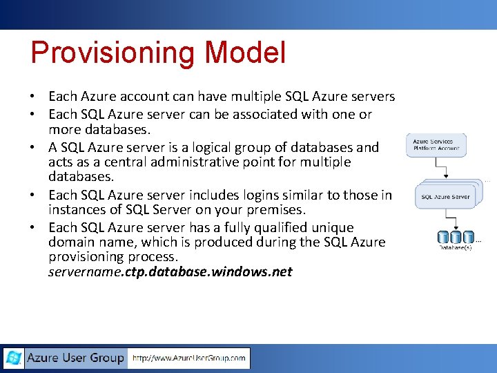Provisioning Model • Each Azure account can have multiple SQL Azure servers • Each Provisioning Model • Each Azure account can have multiple SQL Azure servers • Each