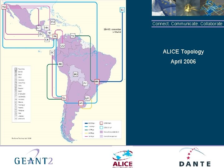 Connect. Communicate. Collaborate ALICE Topology April 2006 