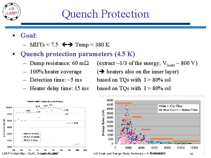 Quench Protection • Goal: – MIITs < 7. 5 Temp < 380 K •