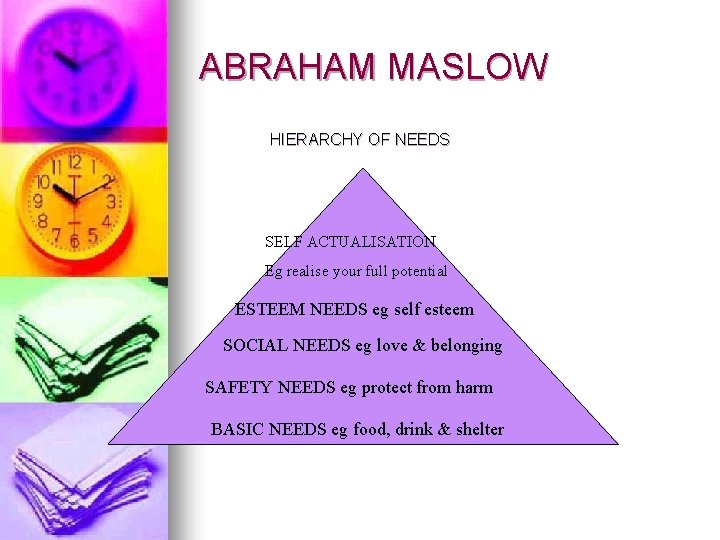 ABRAHAM MASLOW HIERARCHY OF NEEDS SELF ACTUALISATION Eg realise your full potential ESTEEM NEEDS