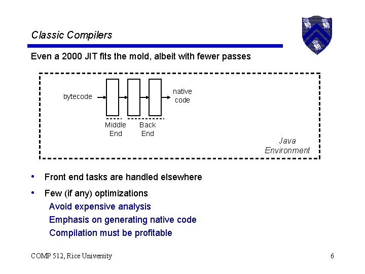 Classic Compilers Even a 2000 JIT fits the mold, albeit with fewer passes native