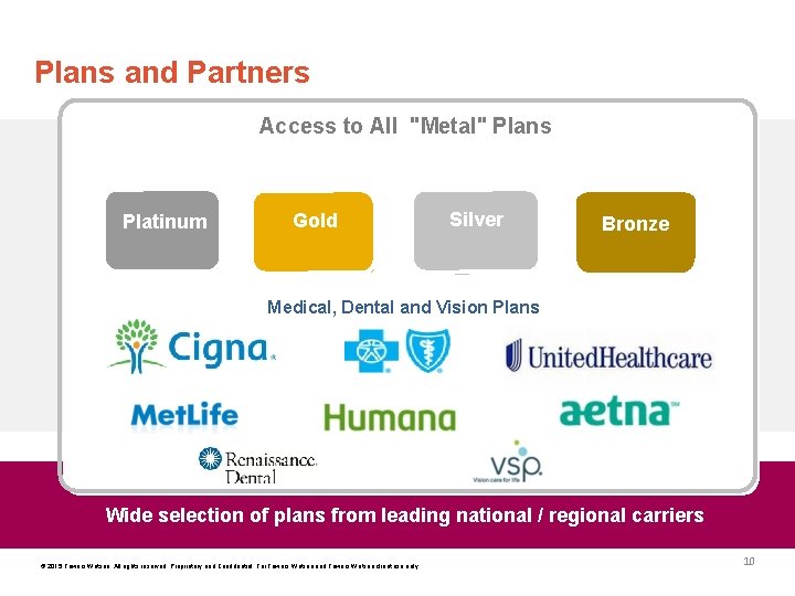 Plans and Partners Access to All "Metal" Plans Platinum Gold Silver Bronze Medical, Dental