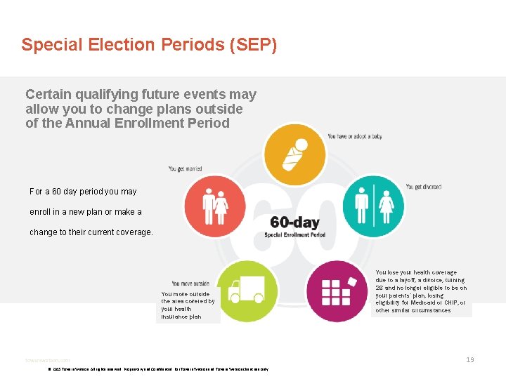 Special Election Periods (SEP) Certain qualifying future events may allow you to change plans