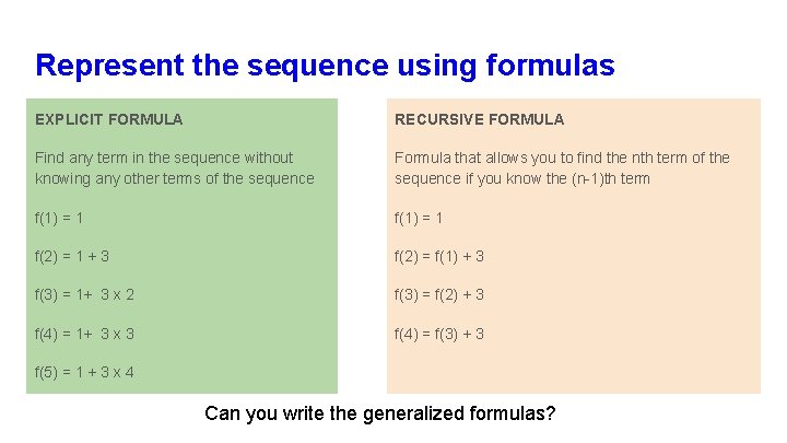Represent the sequence using formulas EXPLICIT FORMULA RECURSIVE FORMULA Find any term in the