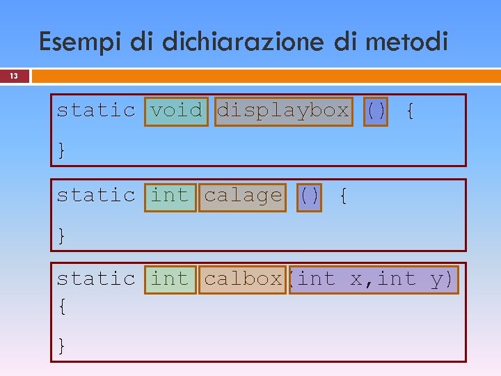 Esempi di dichiarazione di metodi 13 static void displaybox () { } static int