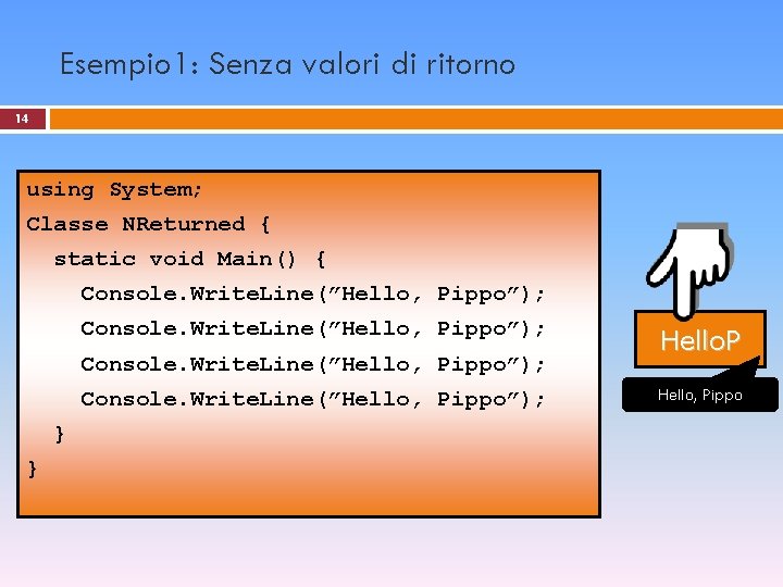 Esempio 1: Senza valori di ritorno 14 using System; Classe NReturned { static void