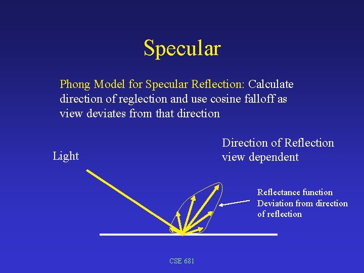 Specular Phong Model for Specular Reflection: Calculate direction of reglection and use cosine falloff