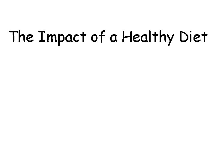 The Impact of a Healthy Diet 