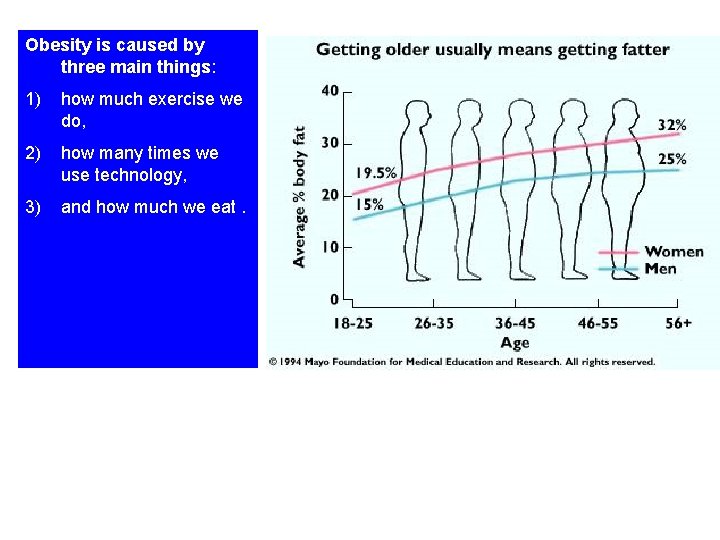 Obesity is caused by three main things: 1) how much exercise we do, 2) Obesity is caused by three main things: 1) how much exercise we do, 2)