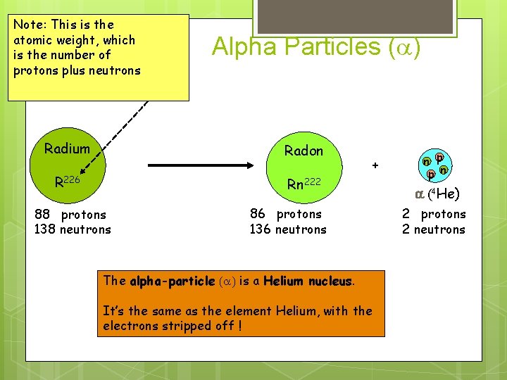 Note: This is the atomic weight, which is the number of protons plus neutrons