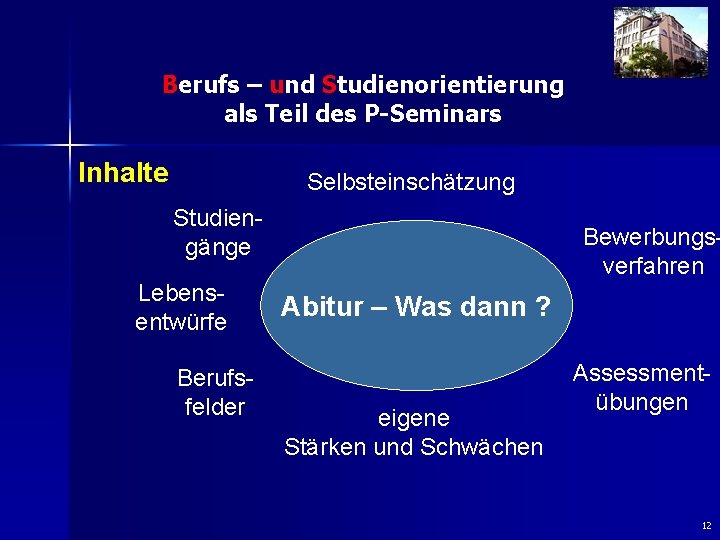 Berufs – und Studienorientierung als Teil des P-Seminars Inhalte Selbsteinschätzung Studiengänge Lebensentwürfe Berufsfelder Bewerbungsverfahren