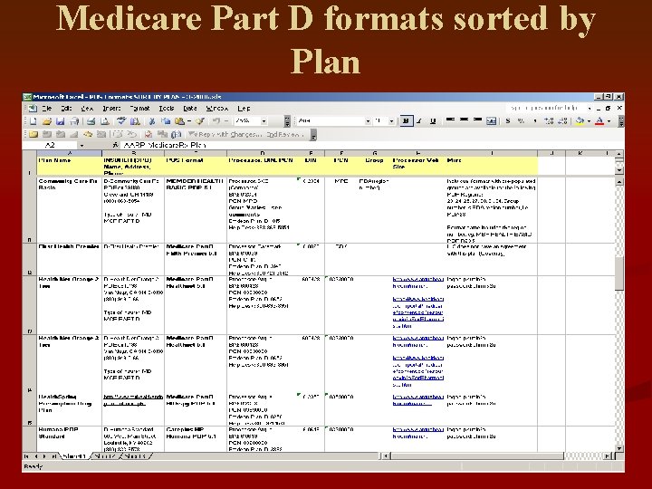 Medicare Part D formats sorted by Plan 