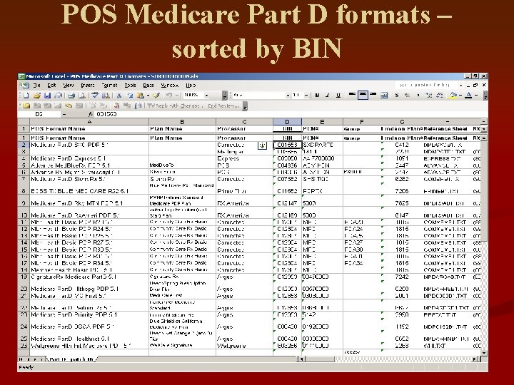 POS Medicare Part D formats – sorted by BIN 