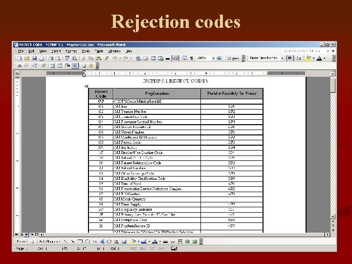 Rejection codes 
