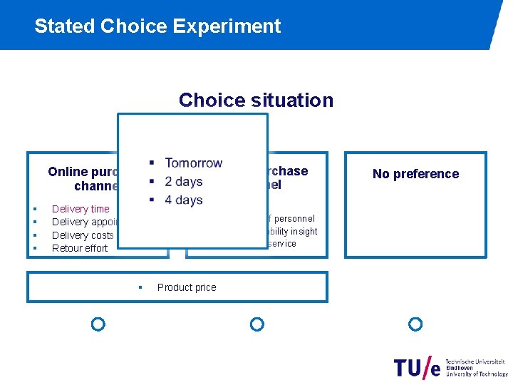 Stated Choice Experiment Choice situation Offline purchase channel Online purchase channel § § Delivery