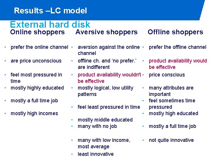 Results –LC model External hard disk Online shoppers Aversive shoppers Offline shoppers • prefer