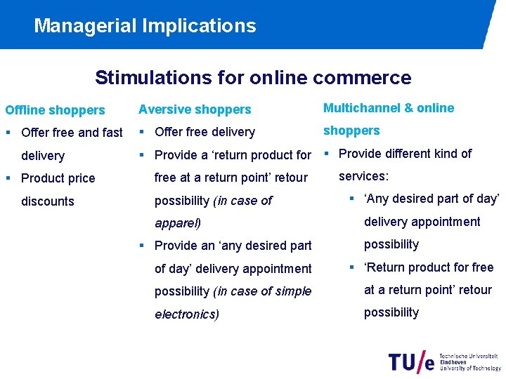 Managerial Implications Stimulations for online commerce Offline shoppers Aversive shoppers Multichannel & online §