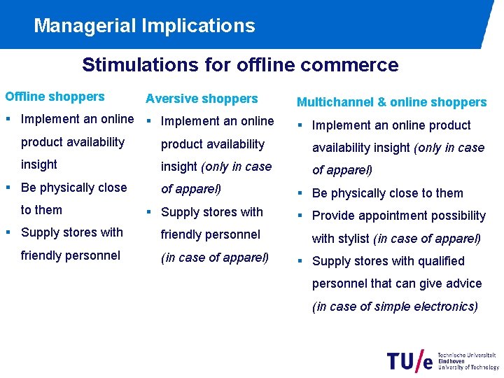 Managerial Implications Stimulations for offline commerce Offline shoppers Aversive shoppers § Implement an online