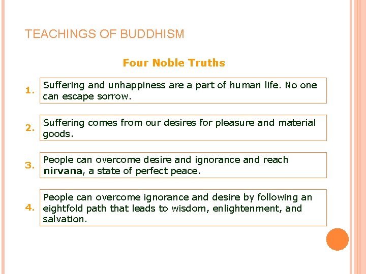 TEACHINGS OF BUDDHISM Four Noble Truths 1. Suffering and unhappiness are a part of