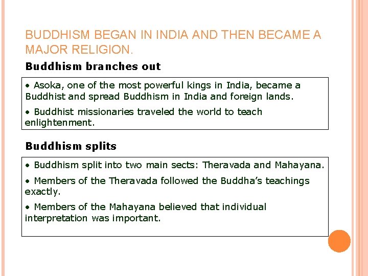 BUDDHISM BEGAN IN INDIA AND THEN BECAME A MAJOR RELIGION. Buddhism branches out •