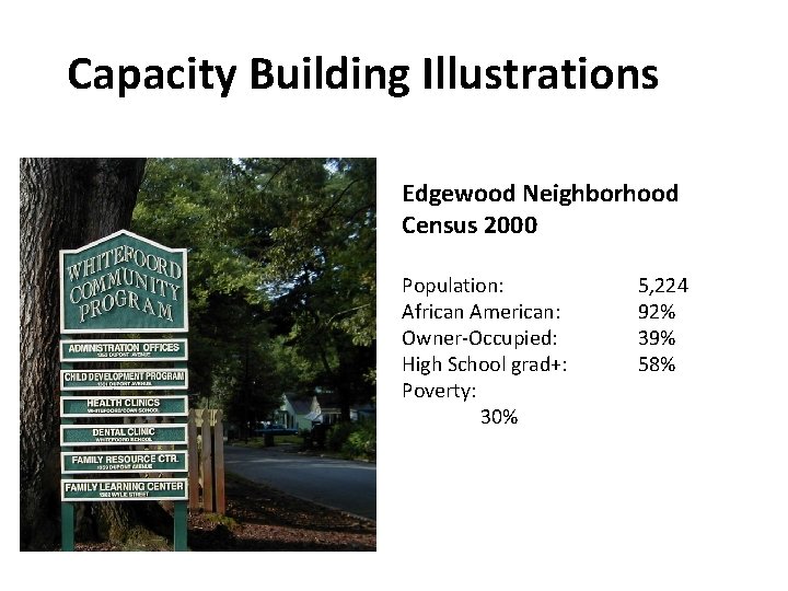 Capacity Building Illustrations Edgewood Neighborhood Census 2000 Population: African American: Owner-Occupied: High School grad+: