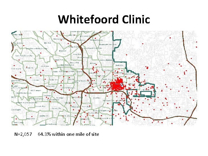 Whitefoord Clinic N=2, 057 64. 3% within one mile of site 