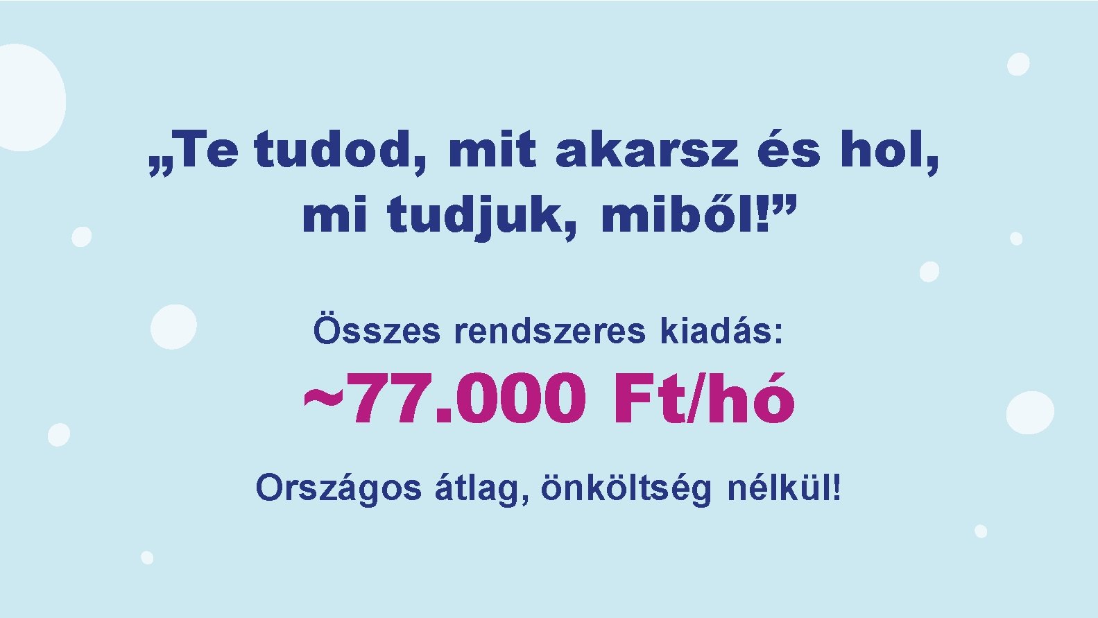 „Te tudod, mit akarsz és hol, mi tudjuk, miből!” Összes rendszeres kiadás: ~77. 000