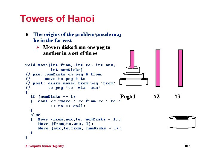 Towers of Hanoi l The origins of the problem/puzzle may be in the far Towers of Hanoi l The origins of the problem/puzzle may be in the far