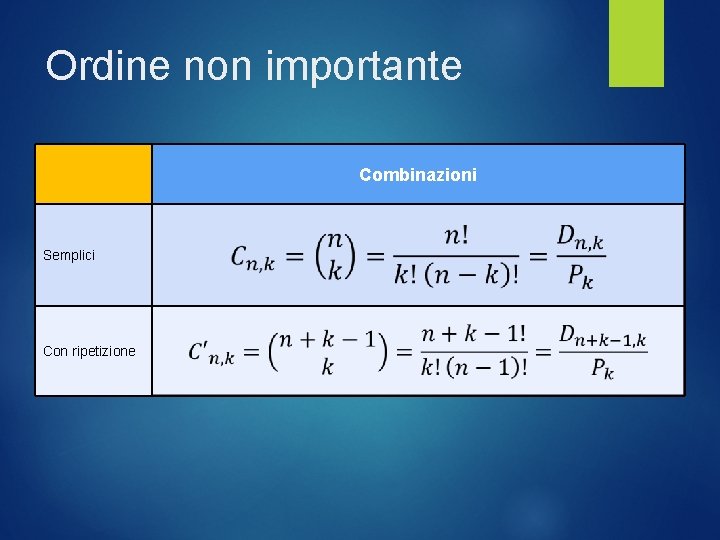 Ordine non importante Combinazioni Semplici Con ripetizione 