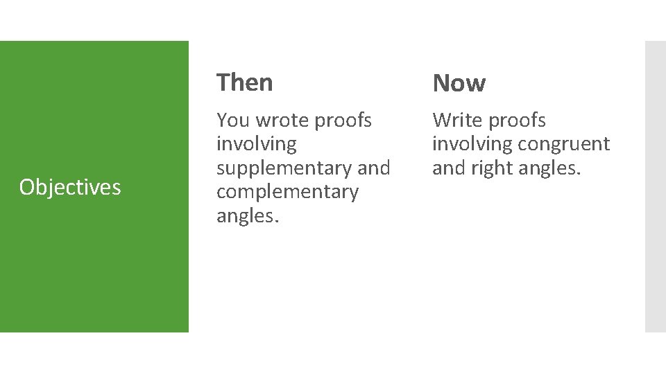 Objectives Then Now You wrote proofs involving supplementary and complementary angles. Write proofs involving